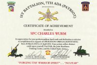 Certificate Of Achievement Army Template 7