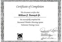 Certificate Of Completion Free Template Word 10