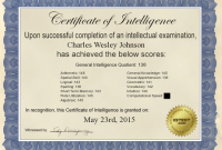Iq Certificate Template 4