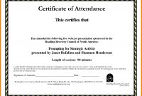 6+ Certificate Of Attendance Templates | Weekly Template with Certificate Of Participation Template Pdf