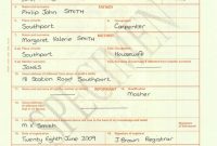 Birth And Adoption Certificates In England & Wales | Deed Poll Office intended for Child Adoption Certificate Template