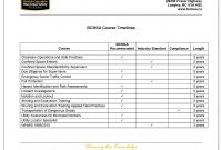 Brilliant Ideas For Electrical Isolation Certificate Template Also pertaining to Electrical Isolation Certificate Template