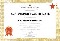 Brilliant Ideas For This Certificate Entitles The Bearer Template with regard to This Certificate Entitles The Bearer Template