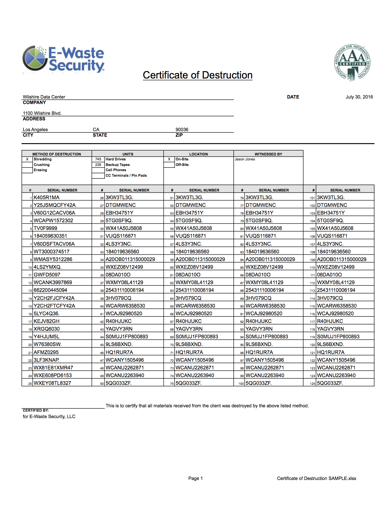 Certificate Of Destruction - Hard Drive Destruction - E-Waste Security with regard to Hard Drive Destruction Certificate Template
