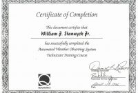 Fall Protection Certificate Template Proper Oshacademy Free Online intended for Fall Protection Certification Template
