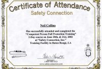 Fall Protection Certification Template – Mandegar within Fall Protection Certification Template