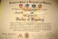 Harry Potter Diploma | Kooky Crafts | Harry Potter Printables, Harry in Harry Potter Certificate Template