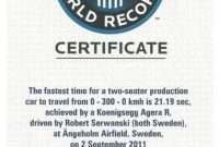 Koenigsegg Agera R Sets Guiness World Record For 0-300-0 Km/h [Video] pertaining to Guinness World Record Certificate Template