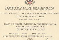 Major Robert F. Burns – Army Retirement Certificate For Certificate throughout Retirement Certificate Template
