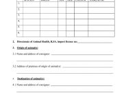 Pet Health Certificate Template - Fill Online, Printable, Fillable regarding Veterinary Health Certificate Template
