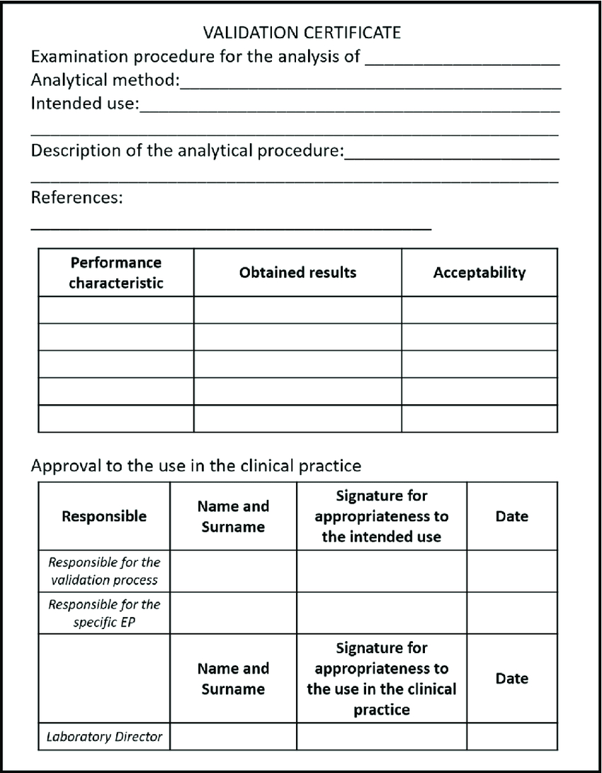 Template Of A Validation Certificate. | Download Scientific Diagram inside Validation Certificate Template