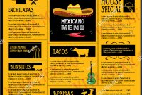 13+ Mexican Restaurant Menu Designs & Templates – Psd, Ai intended for Mexican Menu Template Free Download