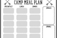 Camping Food Checklist Printable | Shop Fresh pertaining to Camping Menu Planner Template