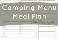 Camping Menu Meal Planning Printable | Camping Menu, Meal regarding Camping Menu Planner Template