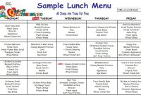 Childcare Lunch Menu – Google Search | Daycare Lunch Menu throughout Child Care Menu Templates Free