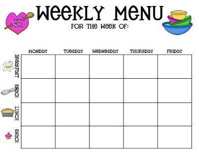 Childcare Menu Plan Template | Created With The Childcare regarding Daycare Menu Template