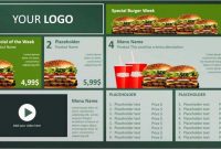 Features Of Digital Signages | Easy Set Up & Customization pertaining to Digital Menu Templates Free