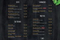 Free Indesign Template Of The Month: Restaurant Menu within Menu Template Indesign Free