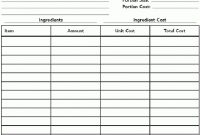 How To Calculate Food Costs And Price Your Restaurant Menu in Restaurant Menu Costing Template
