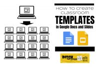 How To Create Classroom Templates In Google Docs And Slides for Menu Template Google Docs