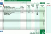 Menu Costing And Menu Engineering Made Easy – Ezchef Software within Restaurant Menu Costing Template