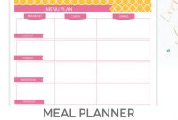 Menu Plan, Weekly Meal Planning Template Printable – Editable Pdf –  Breakfast, Lunch, Dinner Planner regarding Weekly Dinner Menu Template