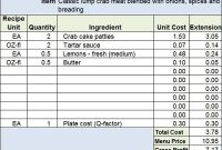 Menu & Recipe Cost Spreadsheet Template | Proyectos regarding Restaurant Menu Costing Template