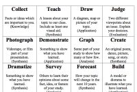 Pin On Teacher Professional Learning pertaining to Tic Tac Toe Menu Template