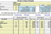 Plate Cost – How To Calculate Recipe Cost | Food Cost, Food throughout Restaurant Menu Costing Template