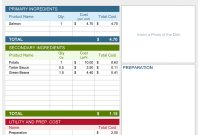 Recipe Cost Calculator For Excel – Spreadsheet123 with regard to Restaurant Menu Costing Template