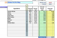 Restaurant Inventory And Menu Costing Workbook pertaining to Restaurant Menu Costing Template