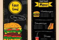 Top 39 Free Restaurant Menu Psd Templates & Mockups 2019 in Fast Food Menu Design Templates
