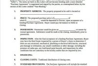 10+ Real Estate Letter Of Intent Templates – Free Sample for Letter Of Intent For Real Estate Purchase Template