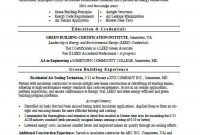 Green Job Resume Sample | Monster regarding Leed Letter Template