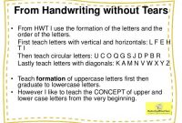 Handwriting Without Tears Letter Templates – Google Search with regard to Handwriting Without Tears Letter Templates