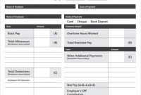 10+ Payslip Templates – Word Excel Pdf Formats intended for Blank Payslip Template