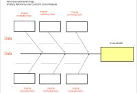 13+ Fishbone Diagram Templates Free Word, Excel, Ppt Formats intended for Blank Fishbone Diagram Template Word