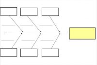 15+ Fishbone Diagram Templates – Sample, Example, Format in Blank Fishbone Diagram Template Word