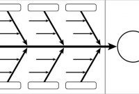 15+ Fishbone Diagram Templates – Sample, Example, Format inside Blank Fishbone Diagram Template Word