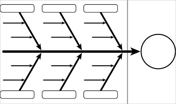 15+ Fishbone Diagram Templates - Sample, Example, Format inside Blank Fishbone Diagram Template Word