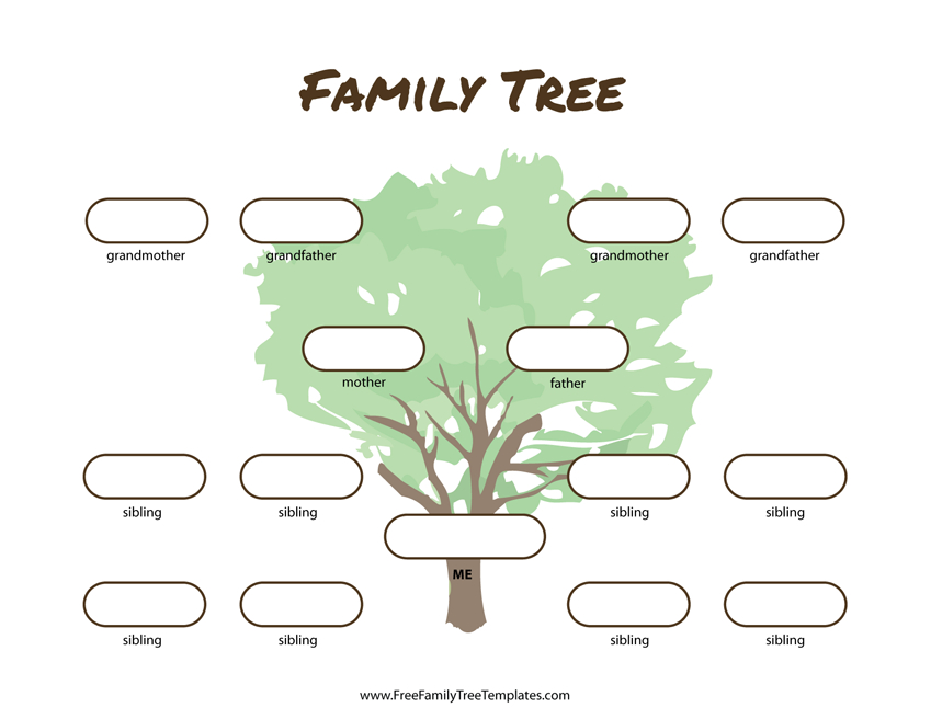 3 Generation Family Tree Many Siblings Template – Free inside Blank Family Tree Template 3 Generations
