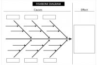 5+ Fishbone Diagram Templates | Word Template, Fish Bone with regard to Blank Fishbone Diagram Template Word
