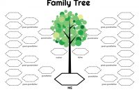 5 Generation Family Tree Template – Free Family Tree Templates with Blank Family Tree Template 3 Generations