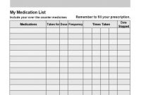 58 Medication List Templates For Any Patient [Word, Excel, Pdf] inside Blank Medication List Templates