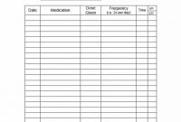 58 Medication List Templates For Any Patient [Word, Excel, Pdf] inside Blank Medication List Templates