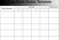 7+ Rubric Templates Free Pdf, Word, Excel Formats with regard to Blank Rubric Template