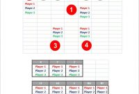 9+ Football Depth Chart Templates - Doc, Pdf, Excel | Free pertaining to Blank Football Depth Chart Template