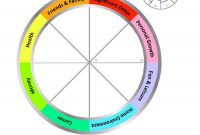 Balance & Self-Care Toolkit | Coaching Tools From The Coaching Tools  Company regarding Wheel Of Life Template Blank