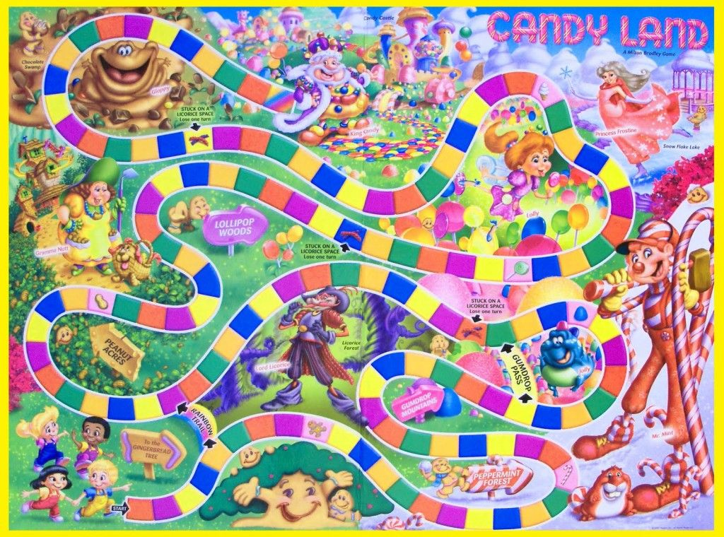 Blank Candyland Board Game Template Abuuvxem with Blank Candyland Template