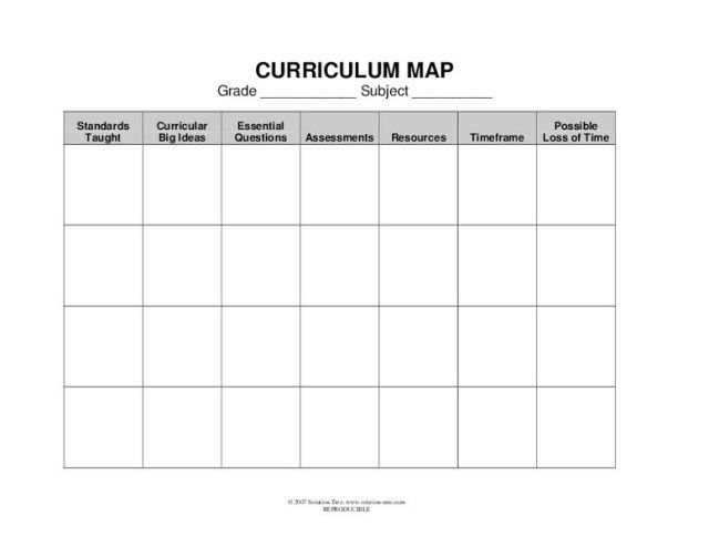 Blank Curriculum Map Template - Free Download | Curriculum pertaining to Blank Curriculum Map Template